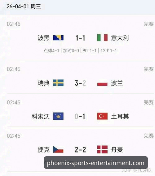 世预赛附加赛深度评测：波黑点球绝杀意大利，凤凰体育娱乐平台v3.4.1版本赛事数据全解析